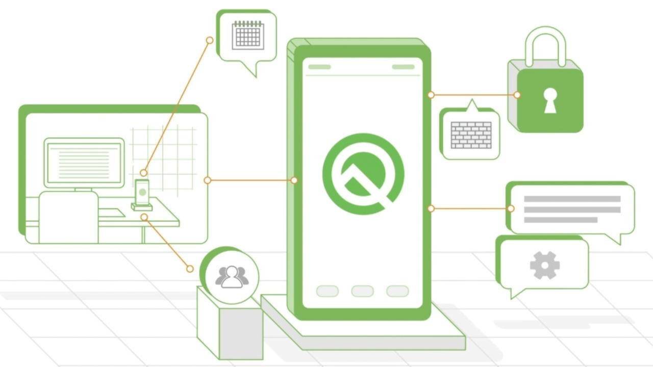 android q 1 | Techlog.gr - Χρήσιμα νέα τεχνολογίας