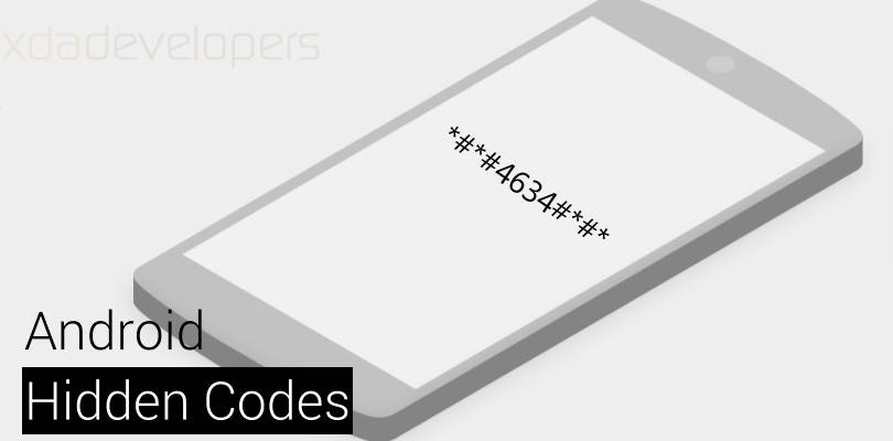 androidcodes1 | Techlog.gr - Χρήσιμα νέα τεχνολογίας