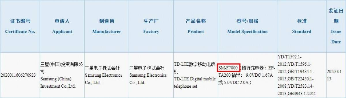 Πιστοποίηση Samsung Galaxy Z Flip