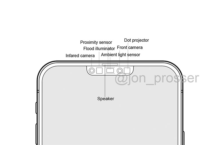 iphone 12 notch smaller leak1 | Techlog.gr - Χρήσιμα νέα τεχνολογίας