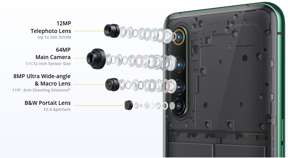 x50 cameras | Techlog.gr - Χρήσιμα νέα τεχνολογίας