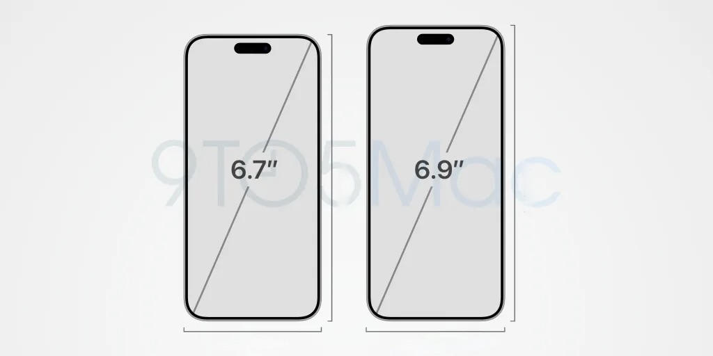 iphone 16 pro screen sizes | Techlog.gr - Χρήσιμα νέα τεχνολογίας