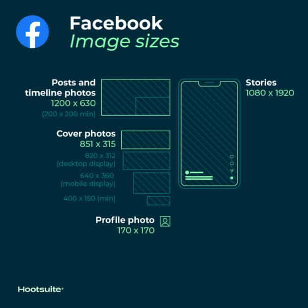 Facebook image sizes 620x620 1 | Techlog.gr - Χρήσιμα νέα τεχνολογίας