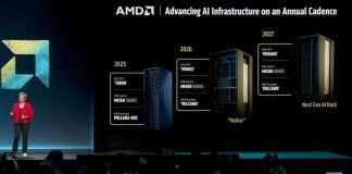 Η AMD προκαλεί τη NVIDIA με το πρώτο rack-scale AI σύστημά της
